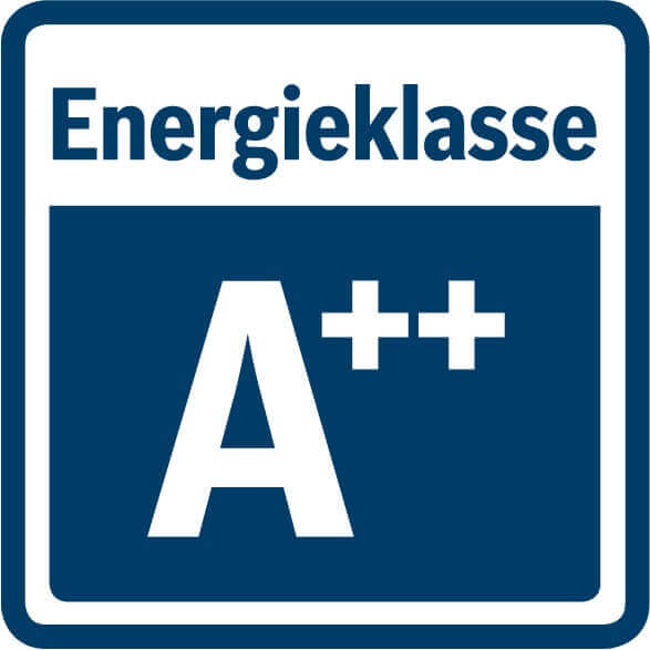 Energielabel A++ - Bosch WTW85490NL