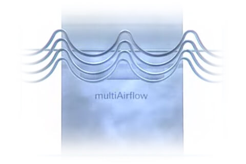 Multi Airflow - Bosch KGN36IJ3A