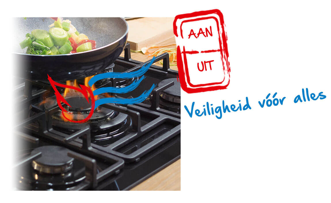 Thermokoppel beveiliging: Veilig koken - Beko HIAL75225SX NL