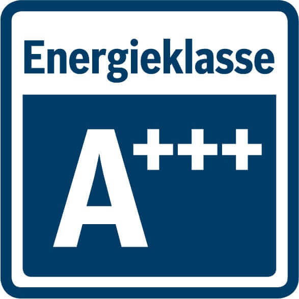 Energielabel A+++ - Bosch WAWH2673NL