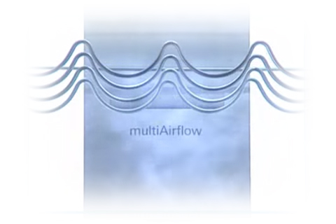 Multi Airflow - Siemens KF86FPB2A